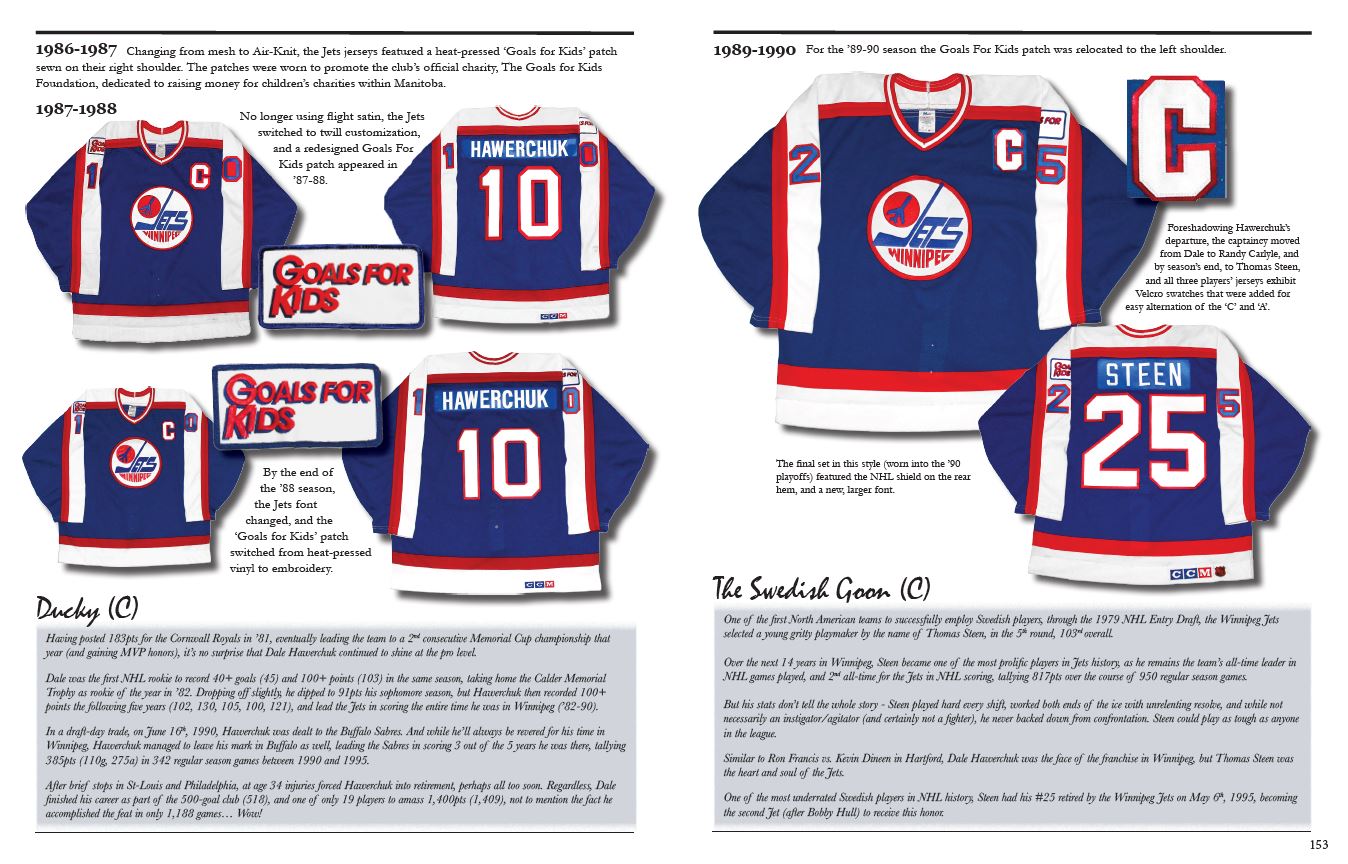 The History of the NHL Hockey Jersey, 1983-1993