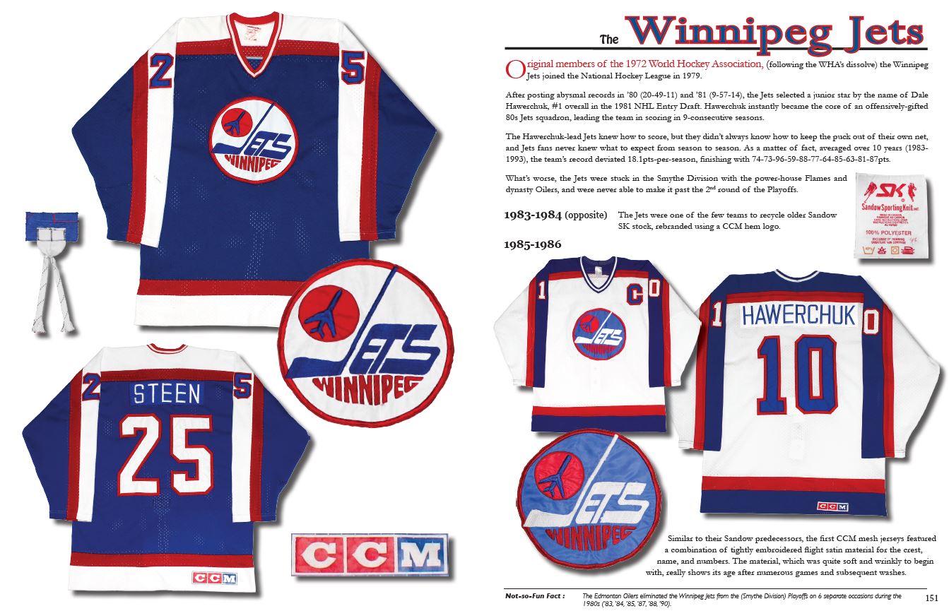 The History of the NHL Hockey Jersey, 1983-1993