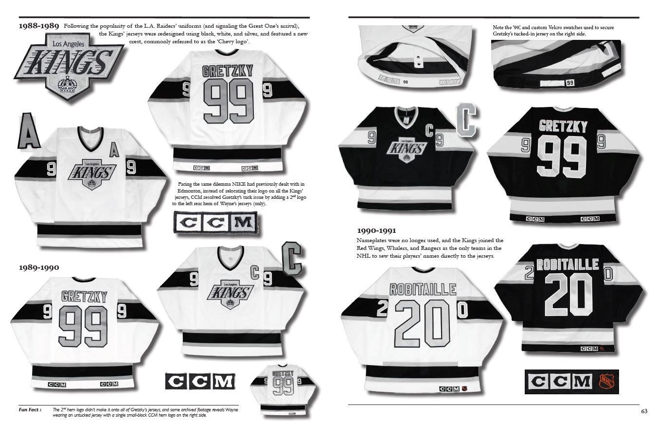 The History of the NHL Hockey Jersey, 1983-1993