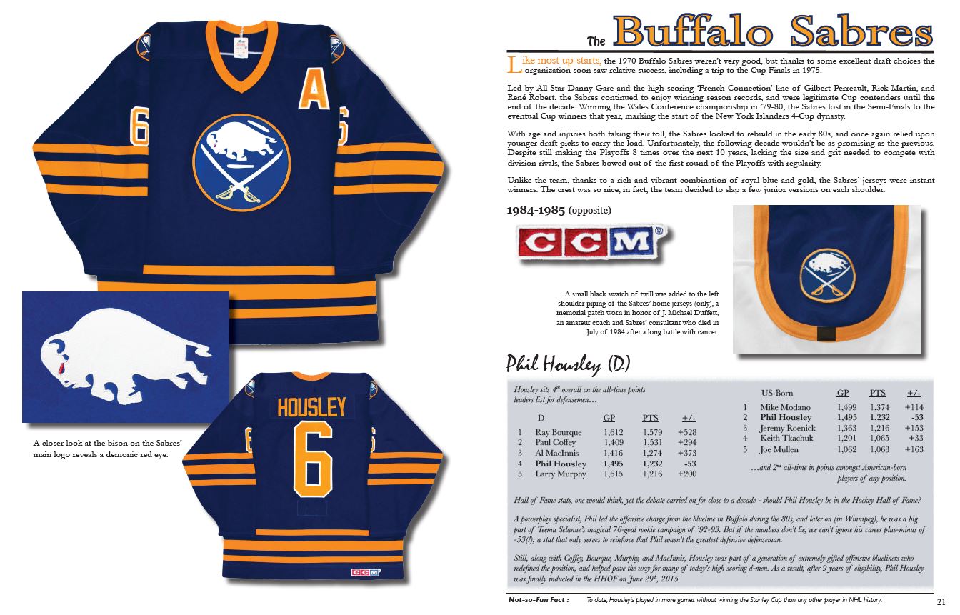 The History of the NHL Hockey Jersey, 1983-1993