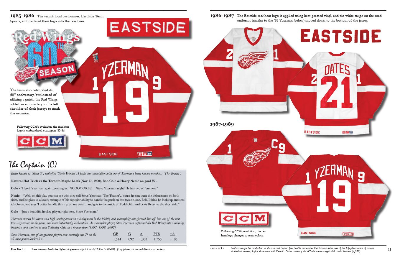 The History of the NHL Hockey Jersey, 1983-1993
