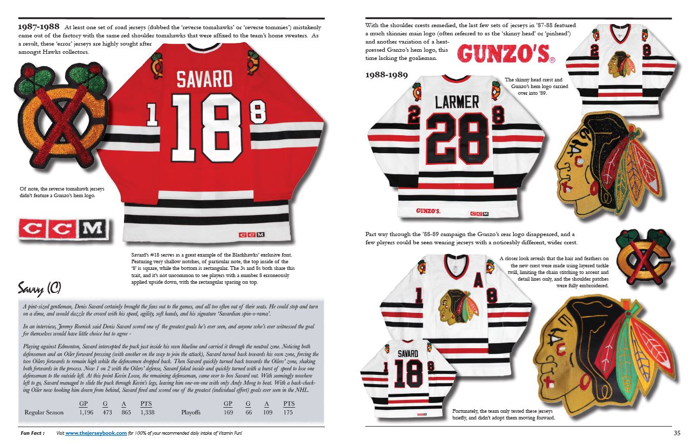 The History of the NHL Hockey Jersey, 1983-1993