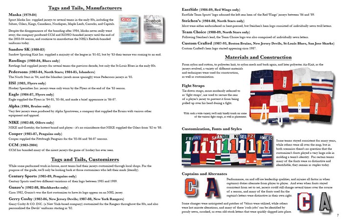 The History of the NHL Hockey Jersey, 1983-1993