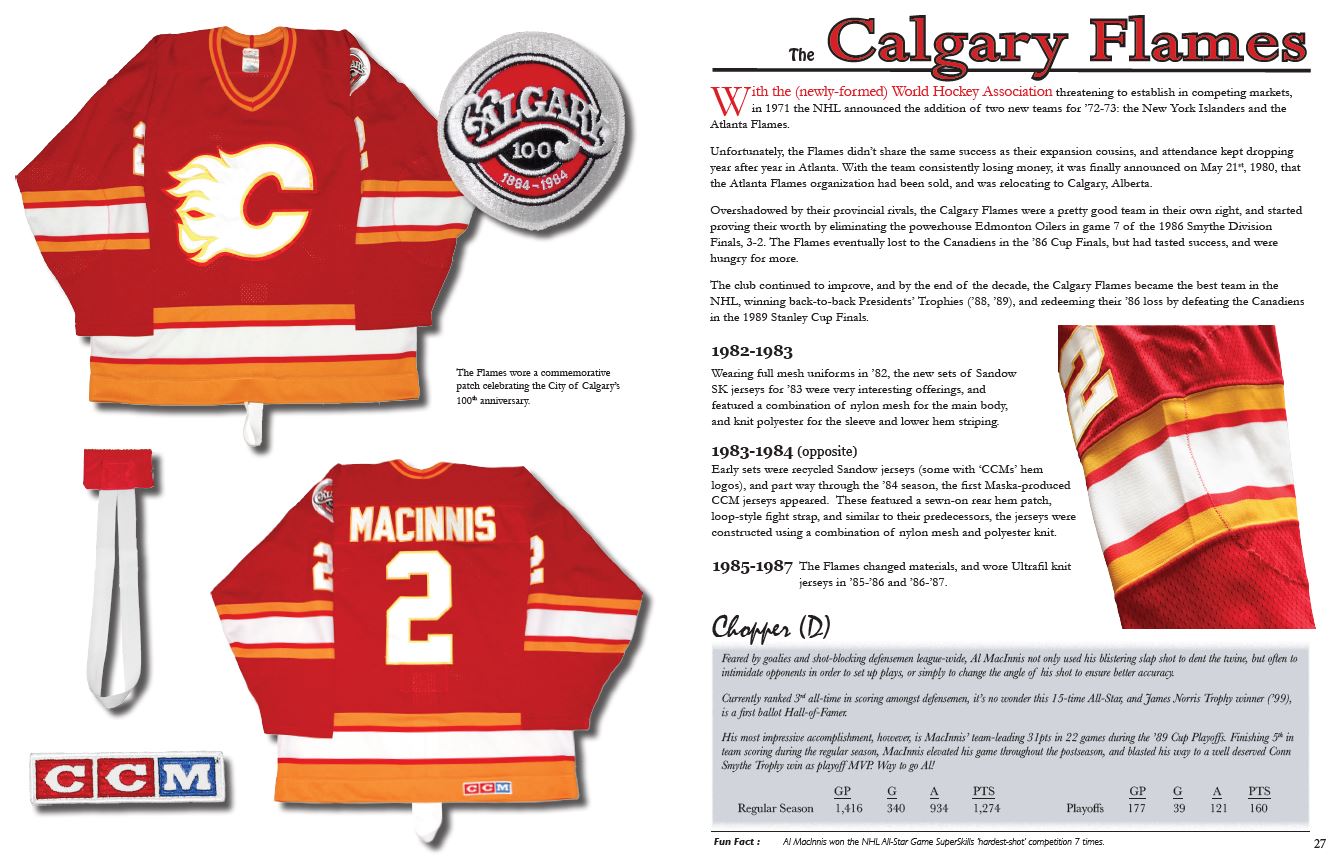 The History of the NHL Hockey Jersey, 1983-1993