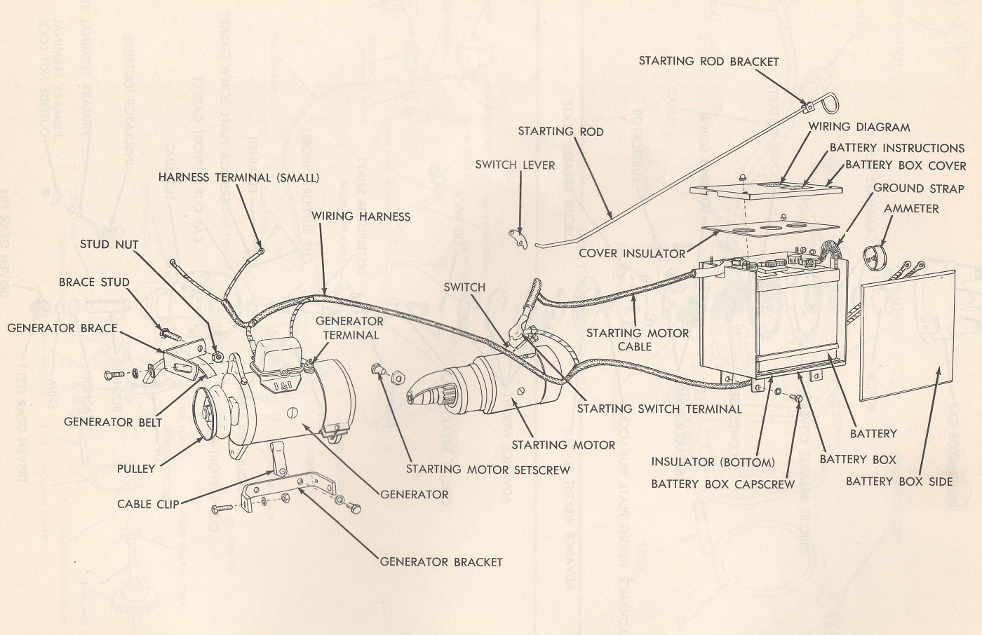 Allis Chalmers 716h Electric Diagram